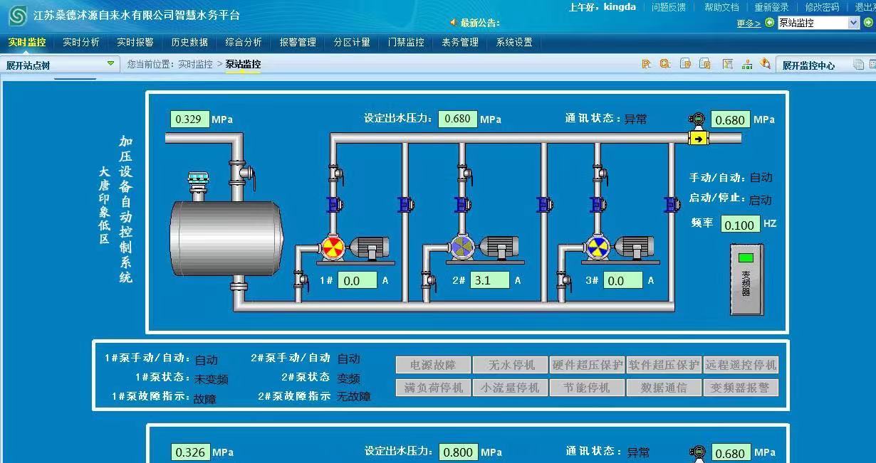 什么是SCADA SCADA監(jiān)控系統(tǒng)在智慧供水中的應(yīng)用(圖1) 什么是SCADA SCADA監(jiān)控系統(tǒng)在智慧供水中的應(yīng)用(圖1)